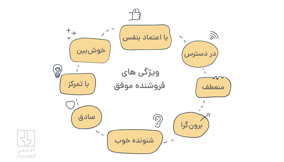 فروشنده موفق کیست