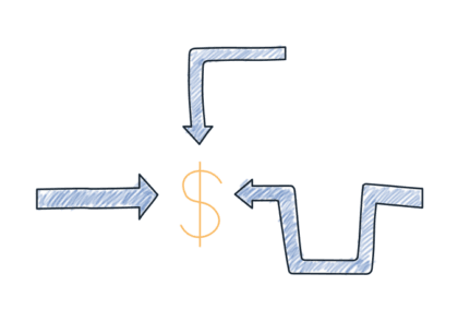 فوت و فن فروشندگی