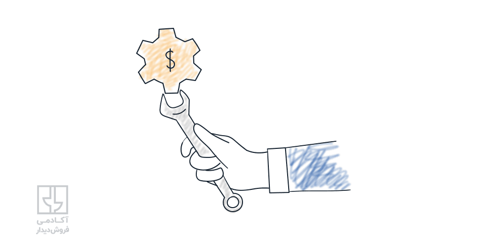 مهمترین مهارت فروش