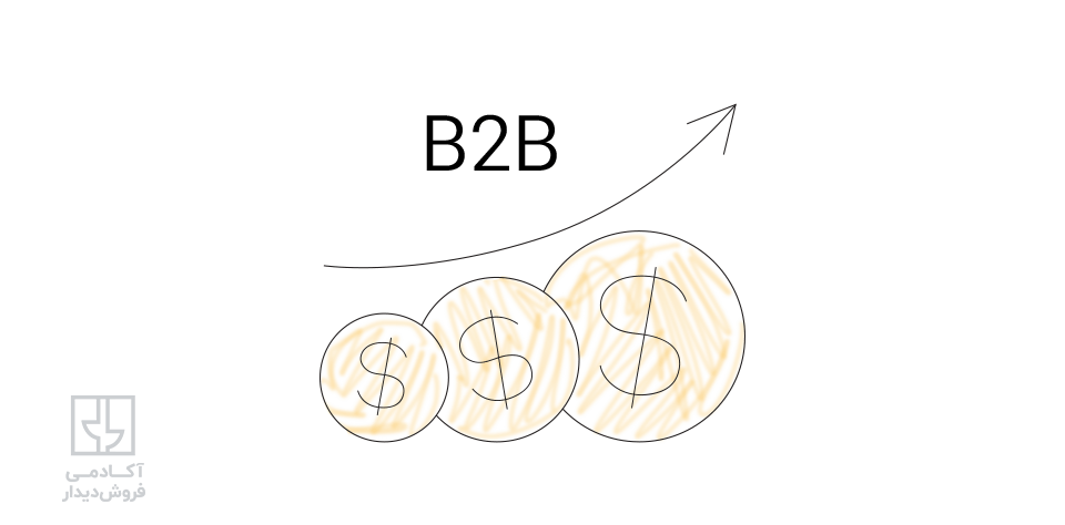 تکنیک های فروش B2B