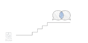 مراحل مذاکره