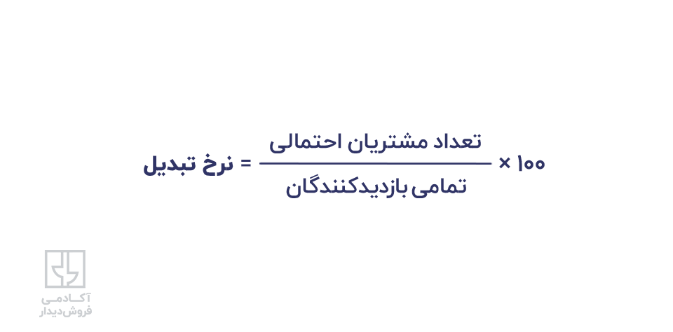 نرخ تبدیل فروش